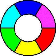 Farbkreis